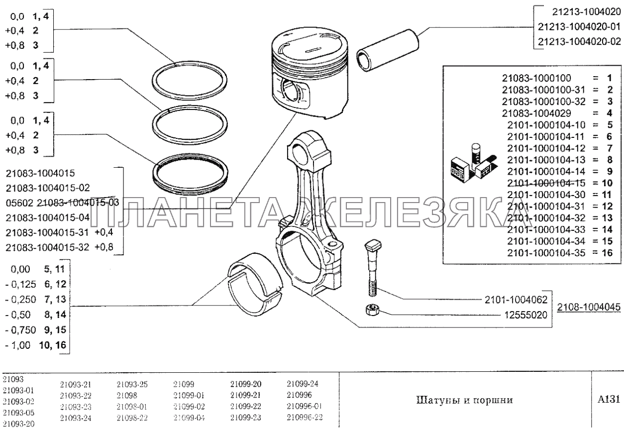 Шатуны и поршни ВАЗ-2109